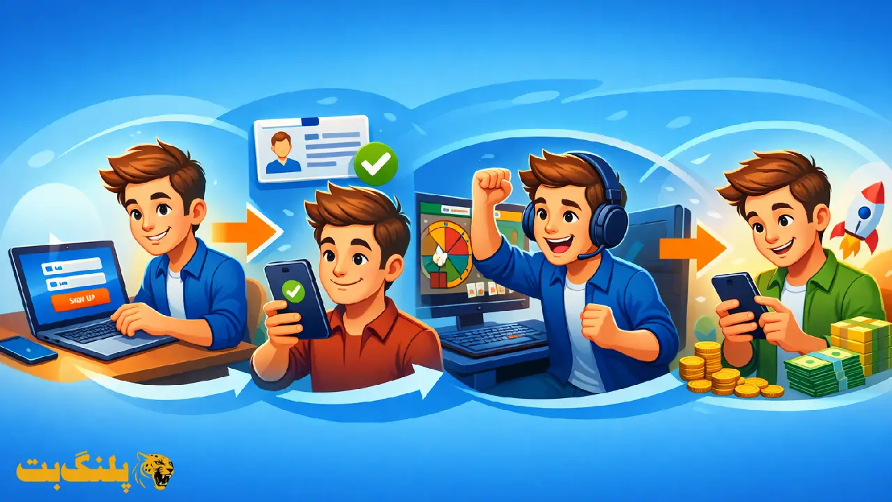 گام به گام ثبت نام و شروع شرط بندی در وان ایکس بت
