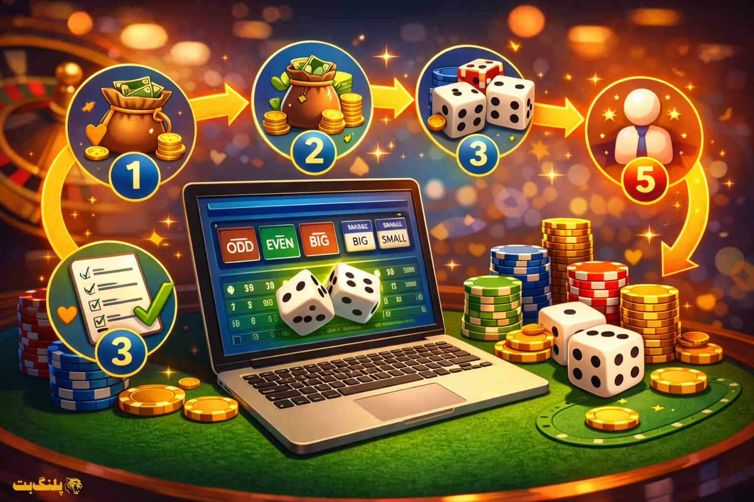 آموزش قدم به قدم بازی تاس آنلاین (راهنمای ساده برای شروع حرفه‌ای)